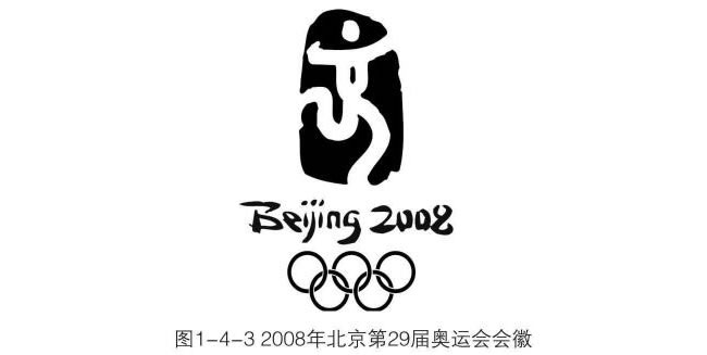 2008年北京第29届奥运会会徽设计