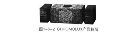 CHROMOLUX产品包装
