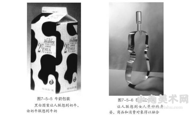 牛奶包装（左），香水瓶包装（右）