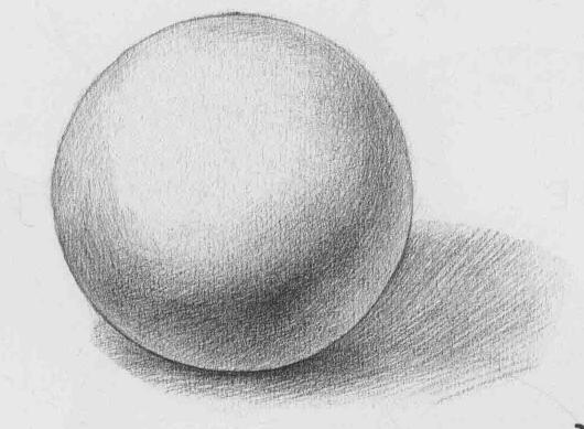 球体素描