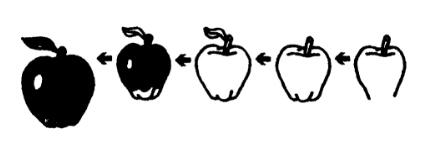 苹果的画法