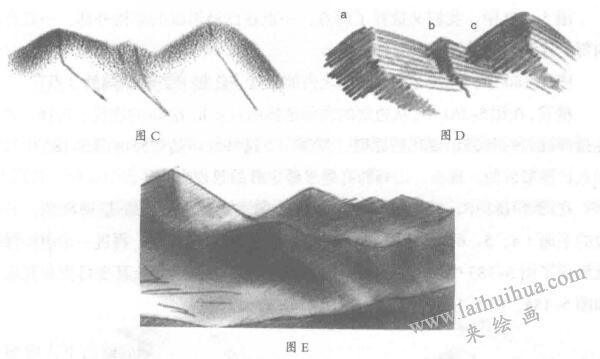 风景素描山岳绘制的基本方法03