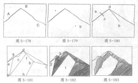 风景素描山岳绘制的基本方法04