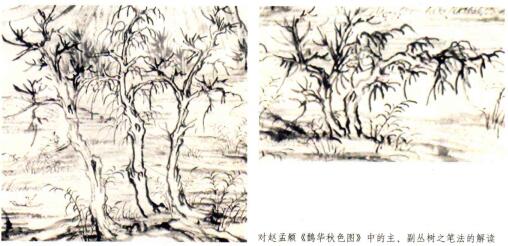 元代画家山水画中的树法特征