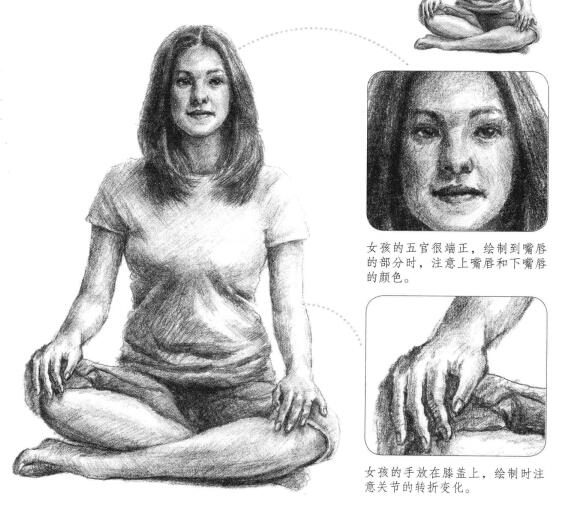 瑜伽女生素描画法步骤