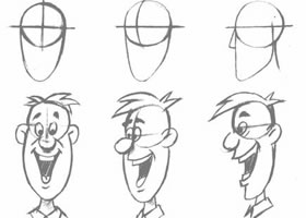 卡通人物头部的构造及其变化（卡通人物造型）