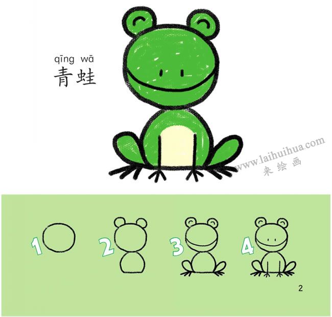 青蛙幼儿简笔画法步骤分解图示