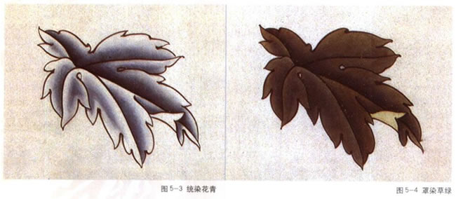 统染花青（左），罩染草绿（右）