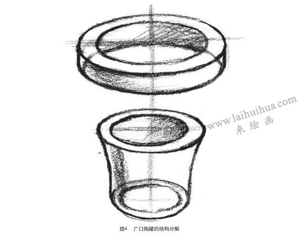 结构素描广口陶罐的结构分解