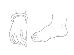 【白描人物】手和脚的白描画法作品赏析