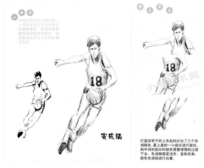 打篮球的男子素描画法步骤图示