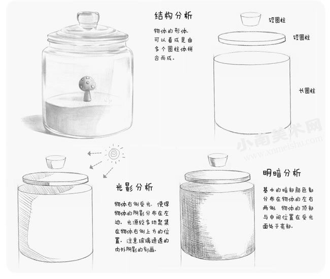 玻璃瓶的素描画法步骤图示